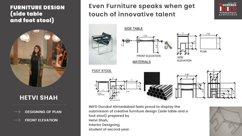 Furniture Case Study by Hetvi Shah